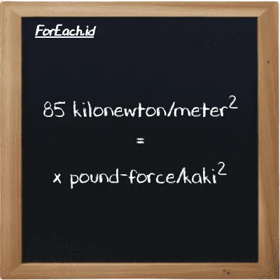 Contoh konversi kilonewton/meter<sup>2</sup> ke pound-force/kaki<sup>2</sup> (kN/m<sup>2</sup> ke lbf/ft<sup>2</sup>)